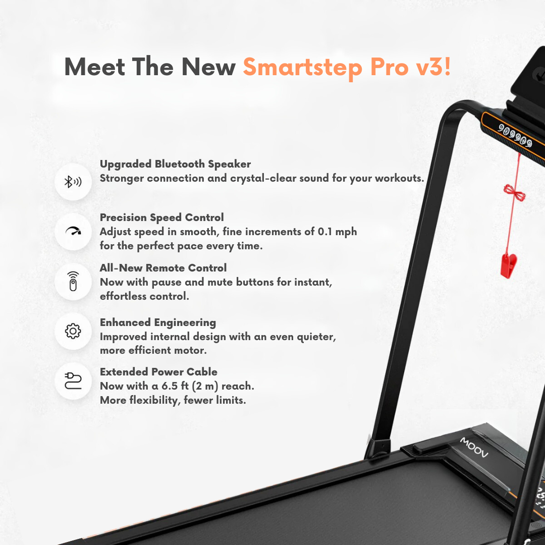 SmartStep Pro v3 - Foldable Treadmill 0.1 - 7.5 mph (12 km/h).